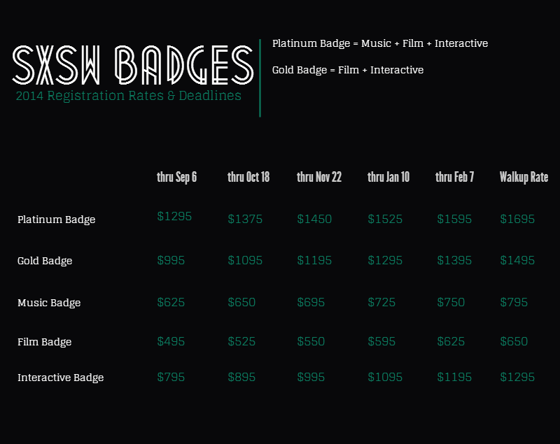 sxsw ticket prices Travel Hymns