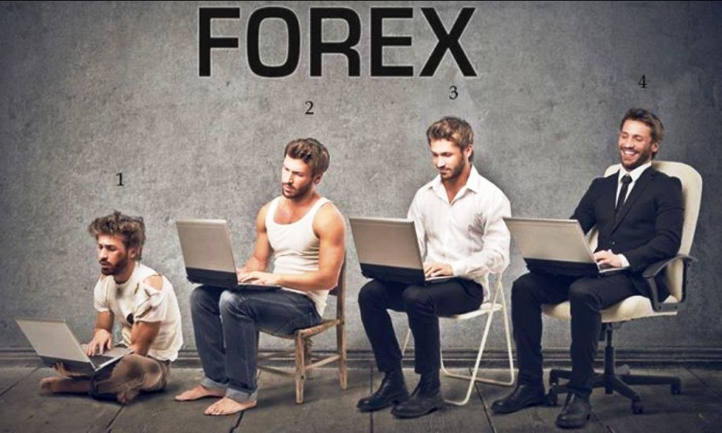 forex-funny