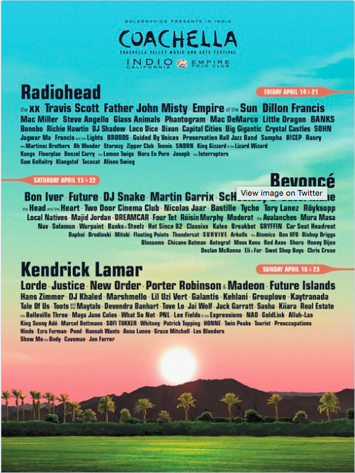 coachella 2017 lineup